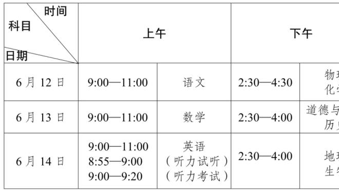 「集锦」非洲杯-达卡破门绝平 赞比亚1-1战平坦桑尼亚