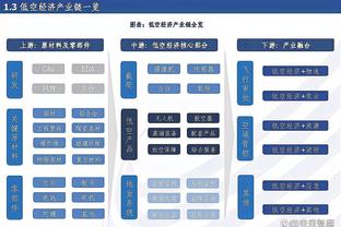 咋回事啊？杰伦-格林首节砍下15分 次节2分半内领到3犯规&无出手