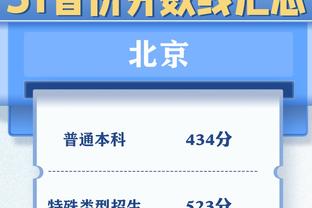 本赛季英超参与进球榜：哈兰德&萨拉赫18球居首，沃特金斯第三