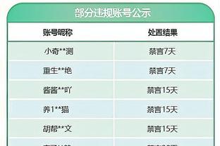 体育图片报：多特可能在冬窗用马伦交换桑乔，但后者需接受降薪